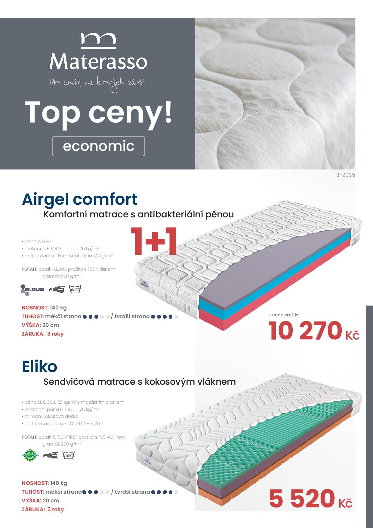 top ceny_economic_2025-page-001
